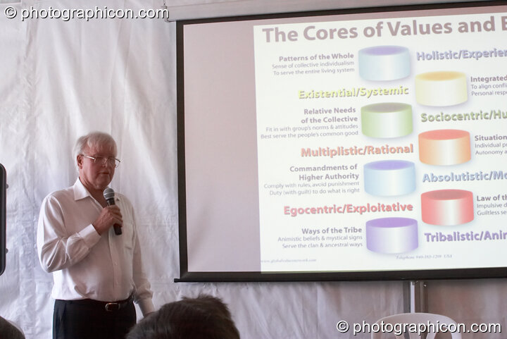 Don Beck at the Renaissance2 Great Shift Gathering 2009. Perpignan, France. © 2009 Photographicon